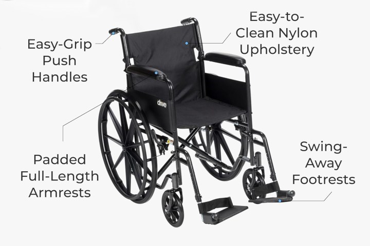 Manual wheelchair with features labeled: easy-grip handles, padded armrests, nylon upholstery, swing-away footrests.